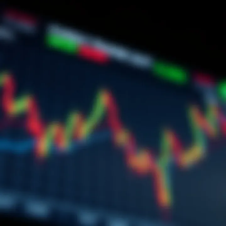 Chart illustrating key forex market trends and trading strategies relevant to Nigerian investors