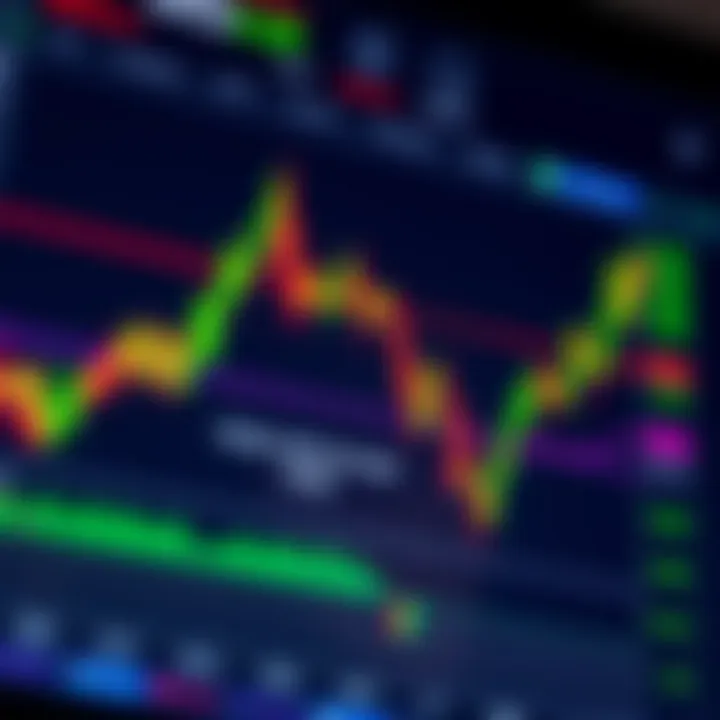 Forex Trading Trends and Profit Strategies in Nigeria Chart showing forex trading trends and strategies for daily profit optimization in Nigerian financial market