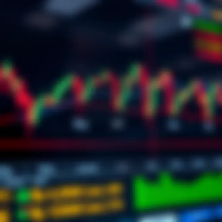 Graph showing currency exchange rates with marked buy and sell points