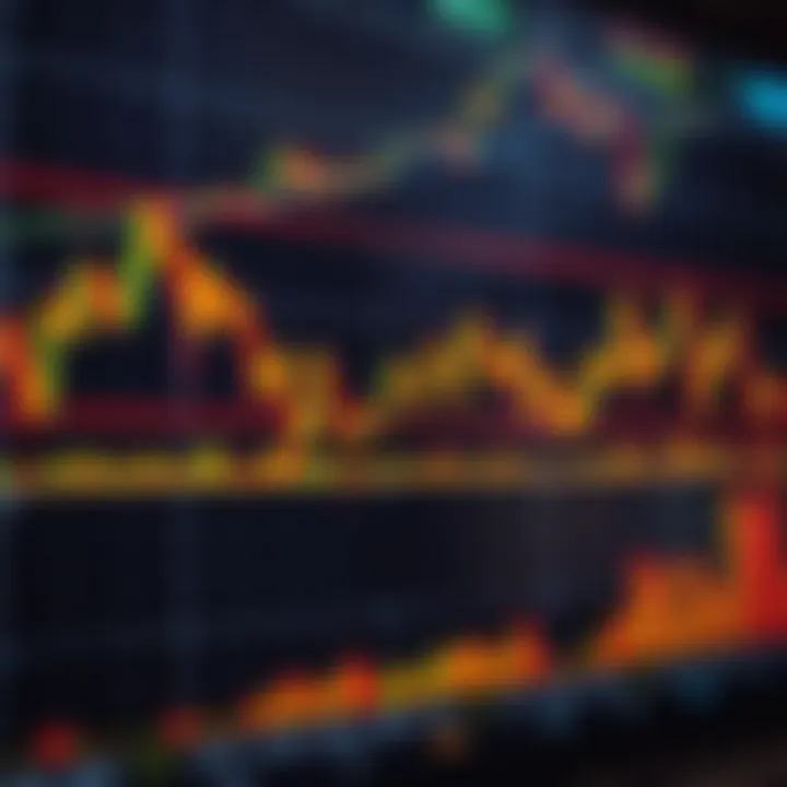 Graph showing currency pairs with fluctuating lines on a digital trading platform
