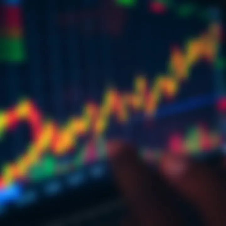 Chart displaying forex and binary trading trends with financial indicators