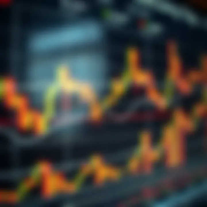 Chart displaying various Japanese candlestick patterns used in financial market analysis