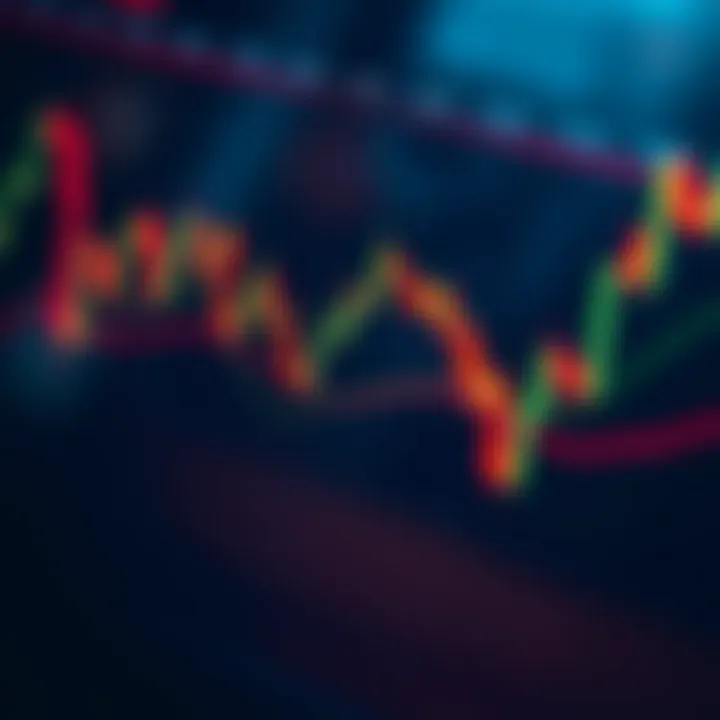 Detailed forex chart showing currency pair price movements highlighting pip changes