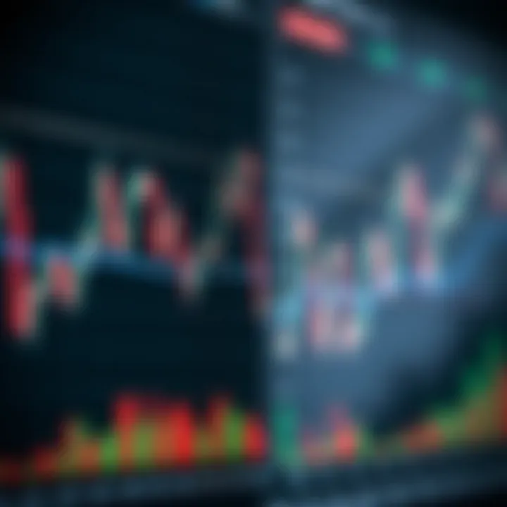 Seven Key Chart Patterns Every Trader Should Know Seven Key Chart Patterns Every Trader Should Know